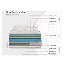 Matelas Visco roulé - léger, confortable et adapté aux canapés-lits